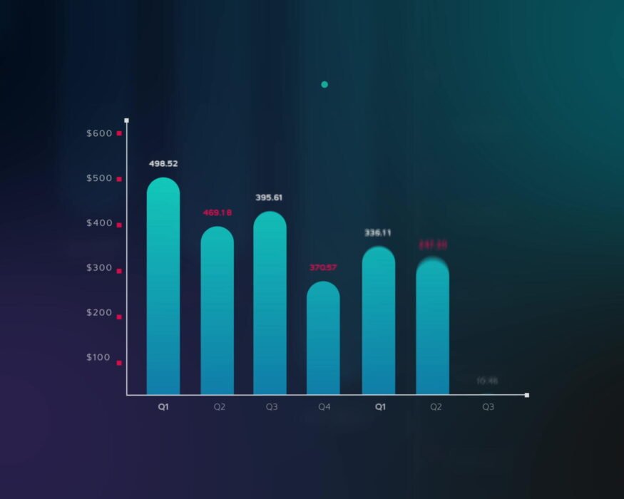 modern-graph-bar-chart-quarter-report-animation-free-video
